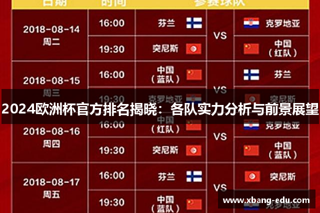 2024欧洲杯官方排名揭晓：各队实力分析与前景展望