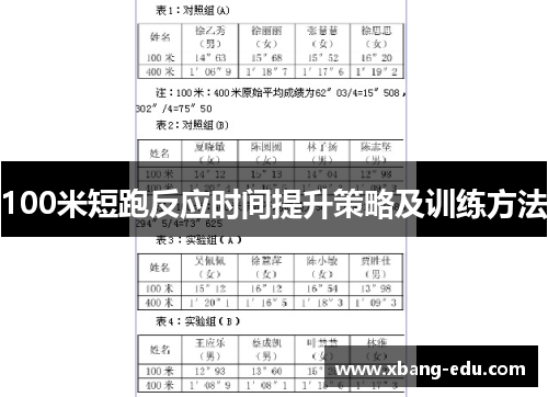 100米短跑反应时间提升策略及训练方法