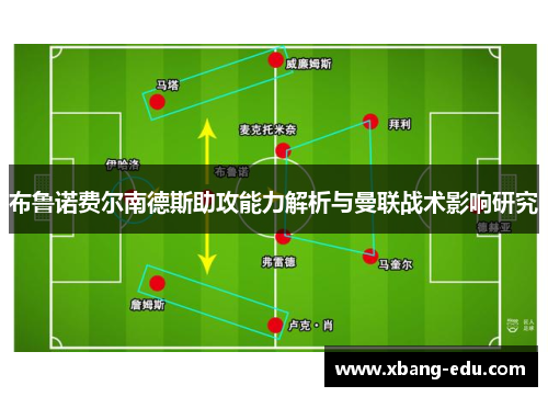 布鲁诺费尔南德斯助攻能力解析与曼联战术影响研究
