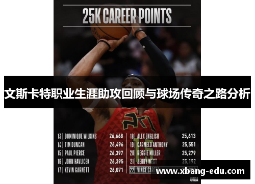 文斯卡特职业生涯助攻回顾与球场传奇之路分析