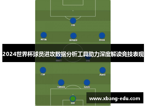 2024世界杯球员进攻数据分析工具助力深度解读竞技表现