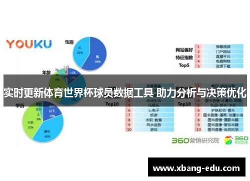 实时更新体育世界杯球员数据工具 助力分析与决策优化