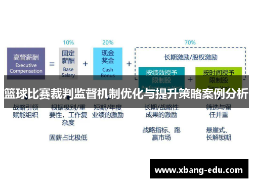 篮球比赛裁判监督机制优化与提升策略案例分析