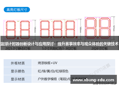篮球计时器创新设计与应用探讨：提升赛事效率与观众体验的关键技术