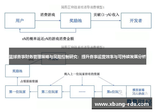 篮球赛事财务管理策略与风险控制研究：提升赛事运营效率与可持续发展分析