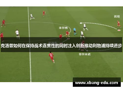 克洛普如何在保持战术连贯性的同时注入创新推动利物浦持续进步