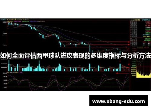如何全面评估西甲球队进攻表现的多维度指标与分析方法
