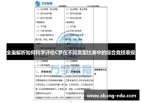 全面解析如何科学评估C罗在不同类型比赛中的综合竞技表现