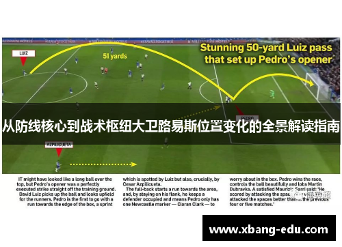 从防线核心到战术枢纽大卫路易斯位置变化的全景解读指南