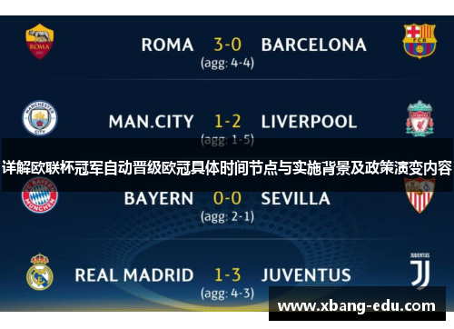 详解欧联杯冠军自动晋级欧冠具体时间节点与实施背景及政策演变内容