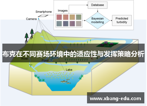 布克在不同赛场环境中的适应性与发挥策略分析